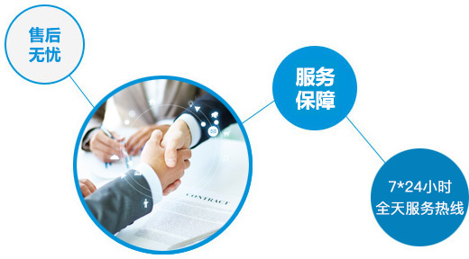 天弘，您值得信賴的伙伴