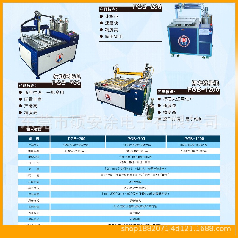 三防漆涂覆加工服務商